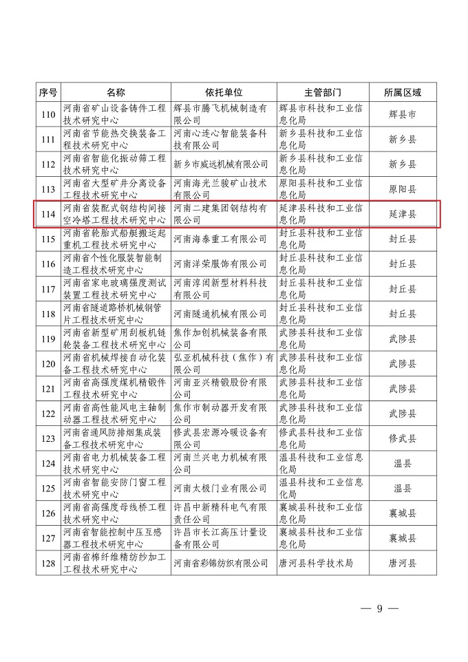 图3 - 副本.jpg 图3 - 副本.jpg
